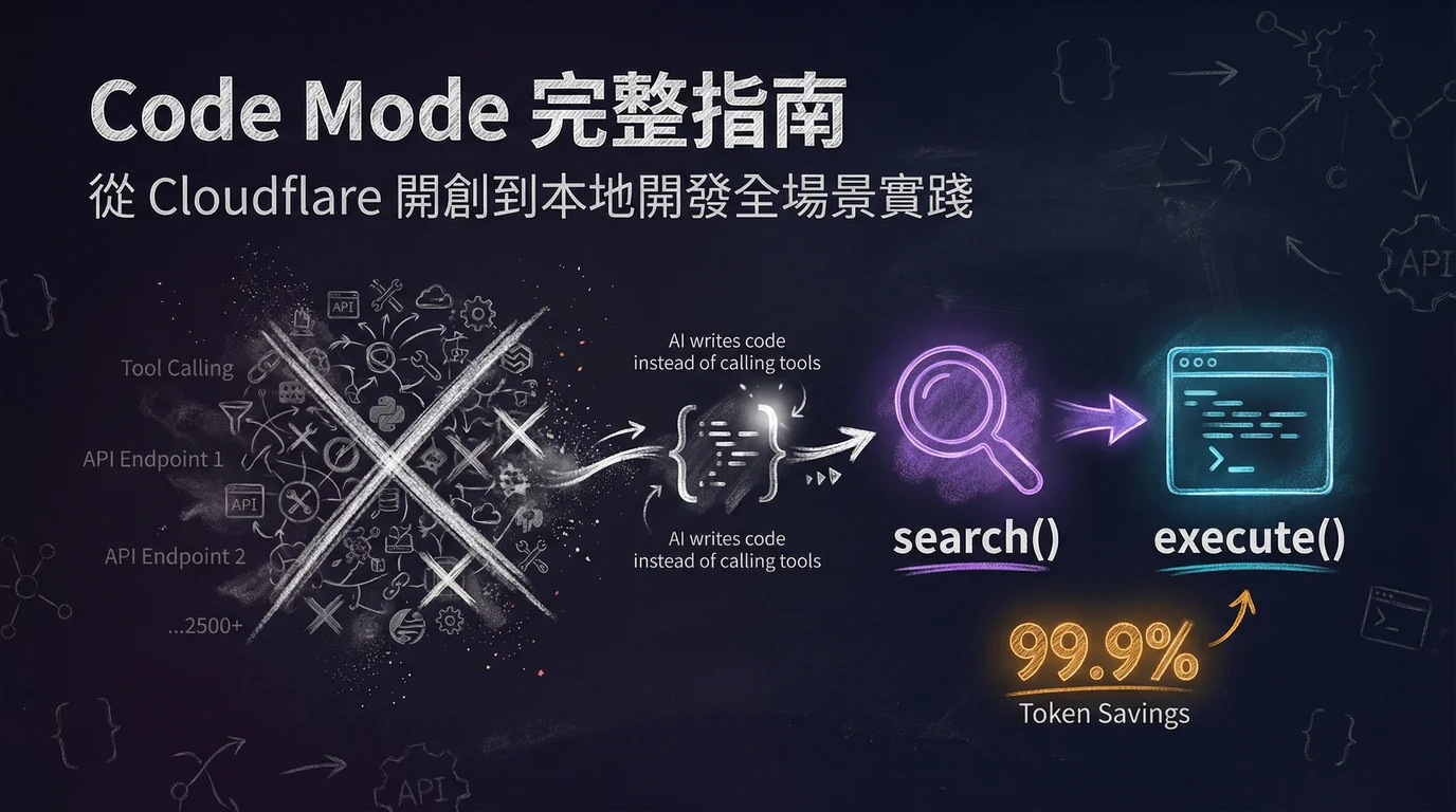 Code Mode 完整指南：從 Cloudflare 開創到本地開發全場景實踐